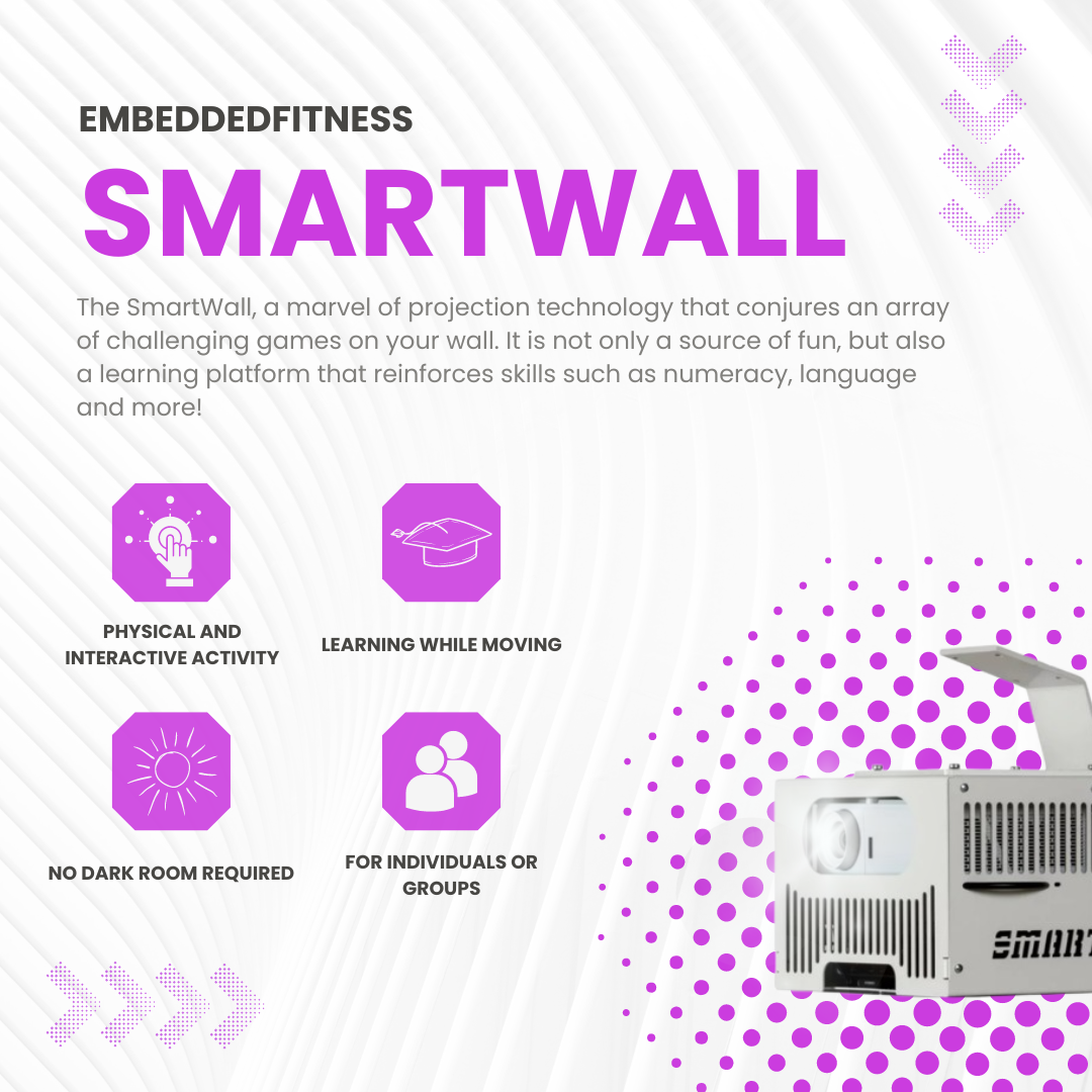 SmartWall